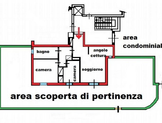PLANIMETRIA