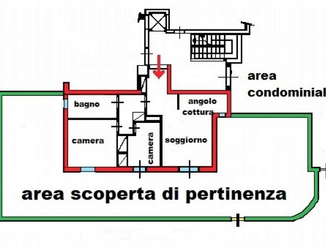 PLANIMETRIA